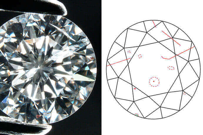 Diamond Clarity